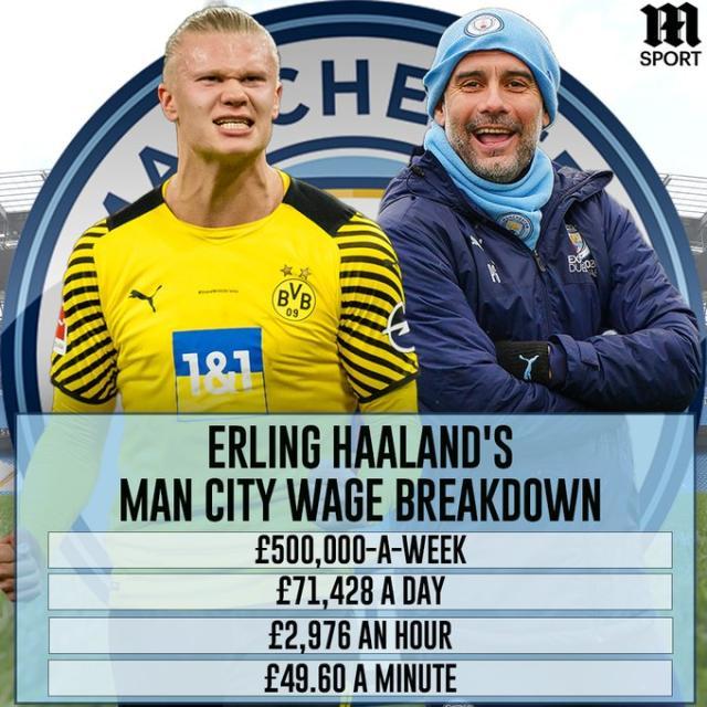 TA：利物浦签不下伊萨克也不会盲目买人；斯洛特想补充中后卫（TA：即便无缘伊萨克，利物浦也不盲目引援；斯洛特盼补强中后卫）