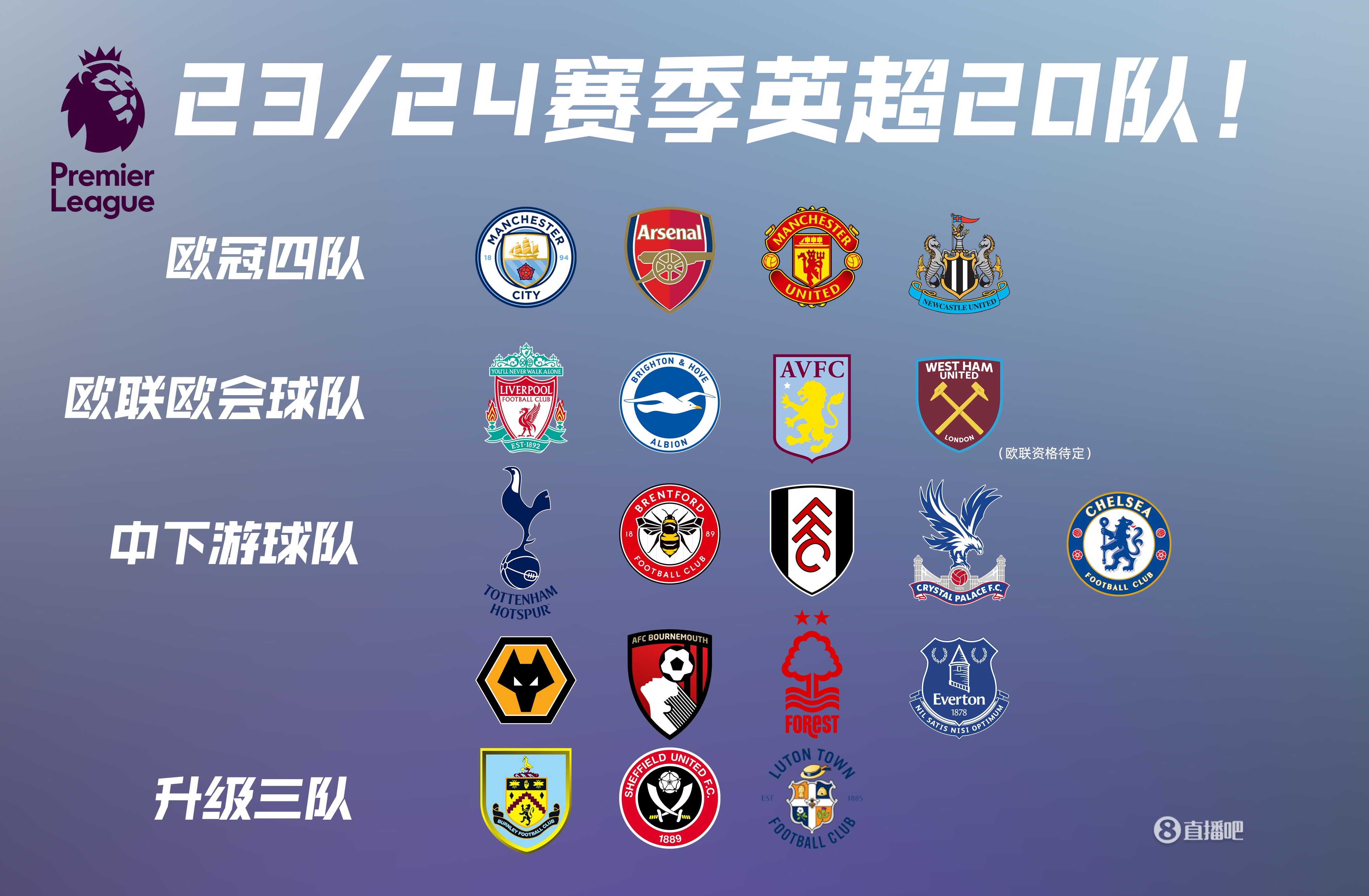 世界杯分组抽签详解（A-F）：巴西德国遇好签，日本陷死亡之组（世界杯A-F组抽签全解析：巴西、德国签运上佳，日本落入死亡之组）