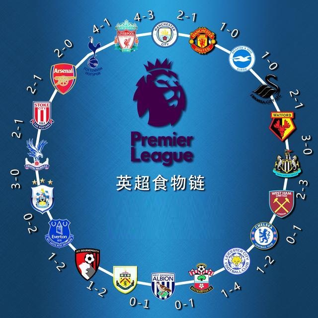 此次未入选荷兰队身价前10：弗林蓬领衔，哈托、齐尔克泽上榜（本期荷兰队落选者身价前十：弗林蓬居首，哈托、齐尔克泽在列）